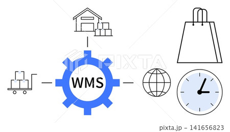 Logistics, supply chain, inventory management, automation, ecommerce, efficiency. Gear labeled WMS, warehouse shopping bag globe clock. Logistics and supply chain efficiency 141656823