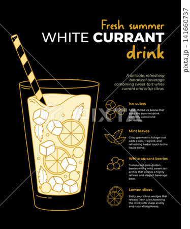 Fresh Summer White Currant Drink Recipe Infographic Poster. Line Glass Of Cold Beverage With Ice Cubes Mint Leaves And Lemon Slices. Yellow Outline Mocktail Menu Layout On Black. Vector Illustration Fresh Summer White Currant Drink Recipe Infographic Poster. Line Glass Of Cold Beverage With Ice Cubes Mint Leaves And Lemon Slices. Yellow Outline Mocktail Menu Layout On Black. Vector Illustration 141660737