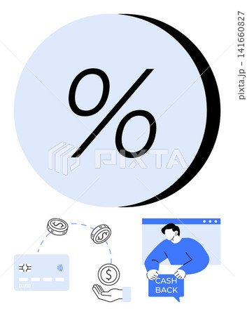 Cashback rewards, financial savings, online payments, budget management, e-commerce, wealth growth. Percentage symbol, credit card hand and man with cashback sign. Cashback rewards and financial Cashback rewards, financial savings, online payments, budget management, e-commerce, wealth growth. Percentage symbol, credit card hand and man with cashback sign. Cashback rewards and financial 141660827