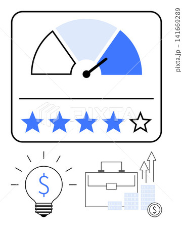 Business performance, growth analysis, customer satisfaction, innovation strategy, financial success, workplace evaluation. Gauge with rating stars, light bulb and financial imagery. Business 141669289