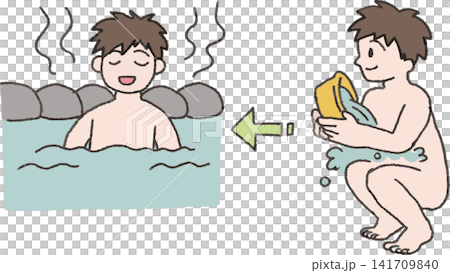 Illustration of a person rinsing off before entering the bathtub (bathing etiquette, color, simple, vector) 141709840