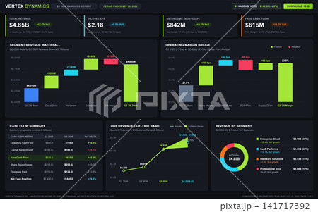 Corporate Financial Earnings Dashboard with Revenue Charts and Data Visualization Corporate Financial Earnings Dashboard with Revenue Charts and Data Visualization 141717392