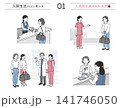 入院生活miniセット01 入退院手続きとお会計編イラスト　病院受付・病室案内・会計・退院お見送り 141746050