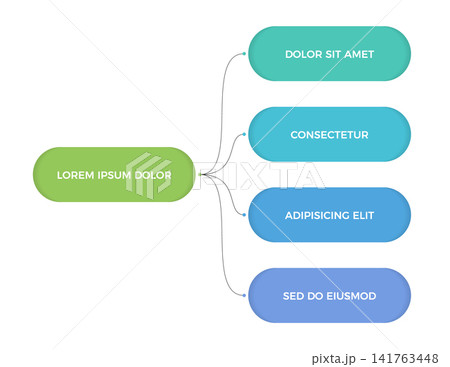 Horizontal Flowchart Mind Map Tree Diagram Template Horizontal Flowchart Mind Map Tree Diagram Template 141763448