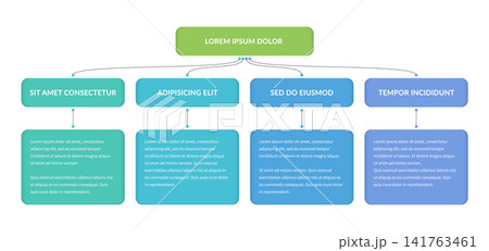 4 Columns Flowchart Mind Map Tree Diagram Template 4 Columns Flowchart Mind Map Tree Diagram Template 141763461