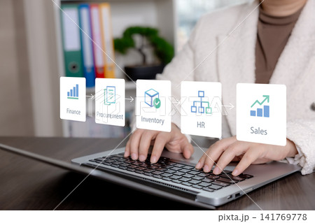 Integrated Business Process Workflow from Finance to Sales Integrated Business Process Workflow from Finance to Sales 141769778