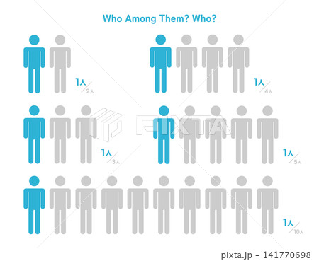 2人に1人や10人に1人の比率を分かりやすく伝えるピクトグラムのアイコンセット素材 2人に1人や10人に1人の比率を分かりやすく伝えるピクトグラムのアイコンセット素材 141770698