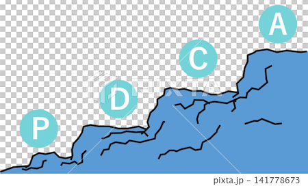PDCA cycle illustration PDCA cycle illustration 141778673