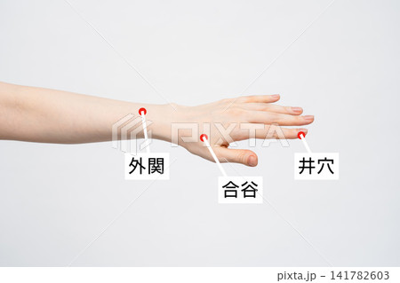 手の甲の外関と合谷と井穴を示したツボ解説 141782603