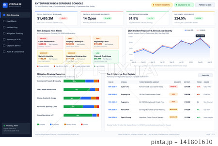 Enterprise Risk and Exposure Management Dashboard for Corporate Financial Analysis Enterprise Risk and Exposure Management Dashboard for Corporate Financial Analysis 141801610