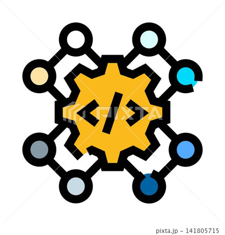 Code development network connecting multiple digital nodes Code development network connecting multiple digital nodes 141805715