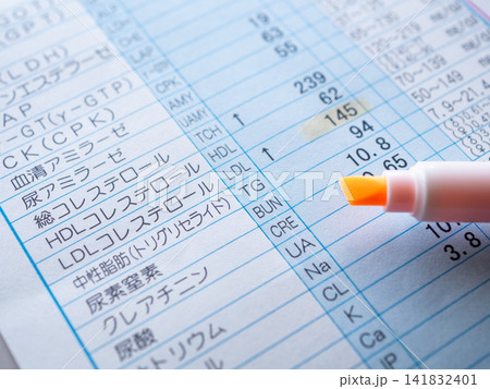 健康診断の血液検査結果でLDL(悪玉)コレステロールが上昇傾向を示す写真 健康診断の血液検査結果でLDL(悪玉)コレステロールが上昇傾向を示す写真 141832401