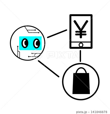 ロボットとスマホ決済と買い物を線でつないだ関係図 ロボットとスマホ決済と買い物を線でつないだ関係図 141848878