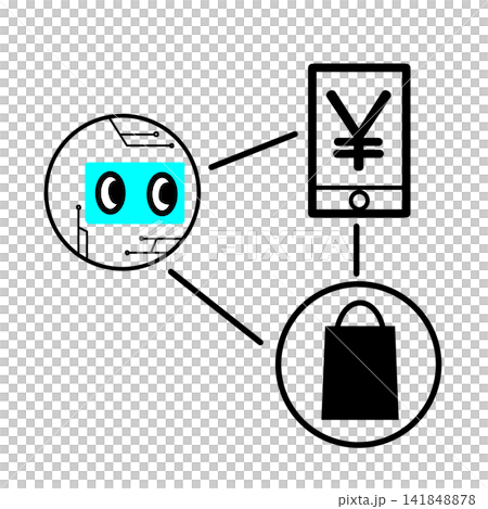 ロボットとスマホ決済と買い物を線でつないだ関係図 ロボットとスマホ決済と買い物を線でつないだ関係図 141848878