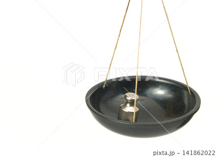 Scales 141862022