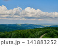 Winding Road and Wind Farm Landscape 141883252