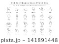 ハンドサインアイコンセット 141891448