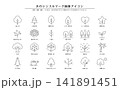 木をモチーフにしたシンプル線画アイコンセット｜自然・森林・葉・成長・エコを表現した24種類の樹木アイ 141891451