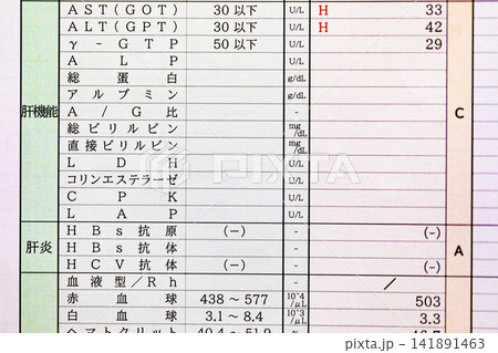 定期健康診断結果報告書　 141891463