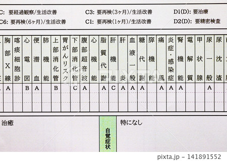 定期健康診断結果報告書　 141891552