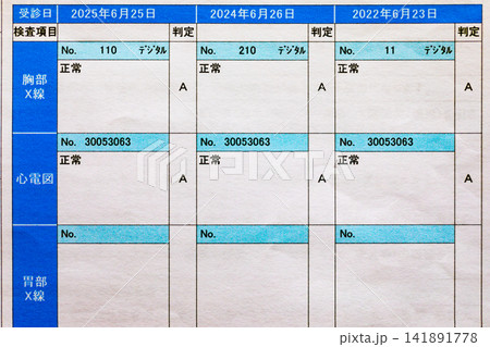 定期健康診断結果報告書 定期健康診断結果報告書 141891778