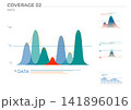 Poster process data charts in color. Vector elements charts. 141896016