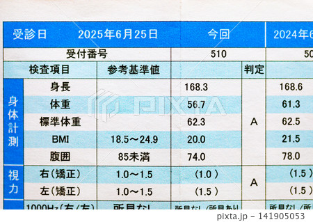 定期健康診断結果報告書　 141905053
