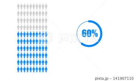 60 percent people icon Population demography concept 141907110