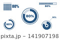80 percentage infographic icon set 141907198