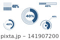 40 percentage infographic icon set 141907200