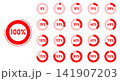 Infographic red circle with percentage from 0 to 100 loading interface icon 141907203