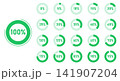 Infographic green circle with percentage from 0 to 100 loading interface icon 141907204
