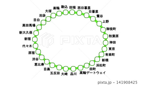 山手線路線図 山手線路線図 141908425