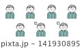 男性の喜びから怒りまでのいろいろな表情イラストセット 141930895