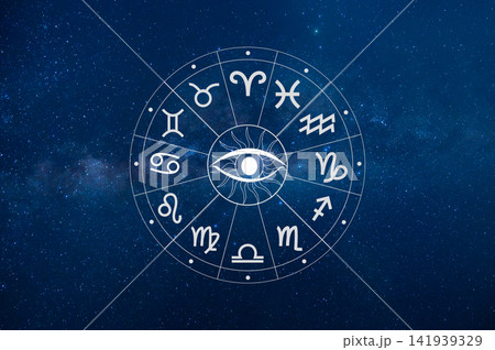 Zodiac wheel with twelve astrology signs surrounding an all seeing eye, set against a starry Milky Way sky. 141939329