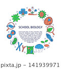 School biology round banner 141939971