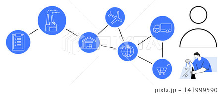 Supply chain management, logistics planning, consumer goods delivery, business operations, global trade, ecommerce. Flowchart with icons of production, transport warehouse shopping cart. Supply Supply chain management, logistics planning, consumer goods delivery, business operations, global trade, ecommerce. Flowchart with icons of production, transport warehouse shopping cart. Supply 141999590