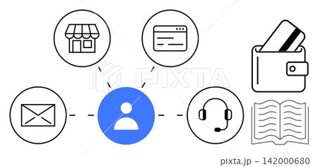 Customer service, e-commerce, online shopping, communication, retail solutions, payment systems. Central user icon connected to store, website card email and headset symbols. Customer service Customer service, e-commerce, online shopping, communication, retail solutions, payment systems. Central user icon connected to store, website card email and headset symbols. Customer service 142000680