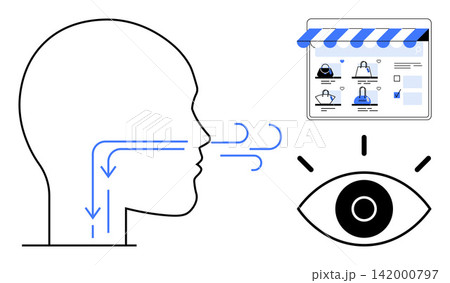 E-commerce, online shopping, customer experience, user behavior, digital interaction, perception analysis. Human profile, breathing flow eye and online store interface. E-commerce and user behavior E-commerce, online shopping, customer experience, user behavior, digital interaction, perception analysis. Human profile, breathing flow eye and online store interface. E-commerce and user behavior 142000797