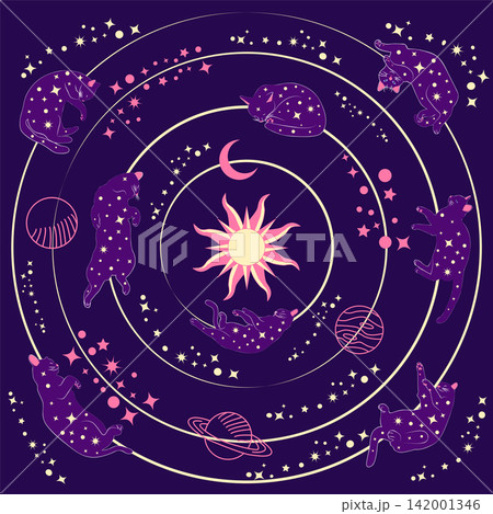 The Universe of Cats. Cats are like planets in orbit around the main star, fish, a ball of thread. Purple Print The Universe of Cats. Cats are like planets in orbit around the main star, fish, a ball of thread. Purple Print 142001346