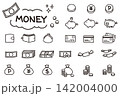 お金・コイン・カードのシンプルでかわいい手書き線画のアイコンセット 142004000