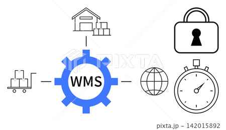 Supply chain, inventory control, logistics, e-commerce, order accuracy, data security. Gear labeled WMS, warehouse lock cart stopwatch. Supply chain and inventory control systems concept 142015892