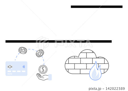 Digital payment security, financial technology, firewalls, cybersecurity, cloud systems, secure data sharing. Graphic shows a credit card, hand coins cloud firewall with flame. Digital payment 142022389