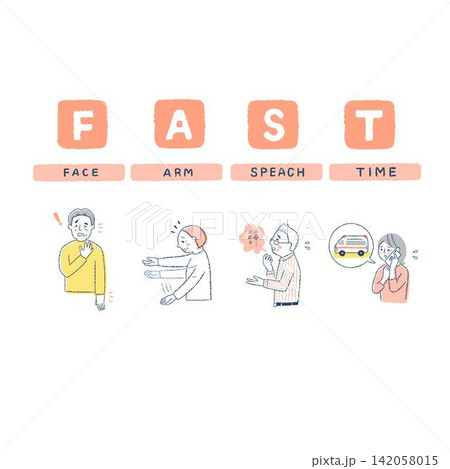 脳卒中チェックFASTの説明イラスト 脳卒中チェックFASTの説明イラスト 142058015