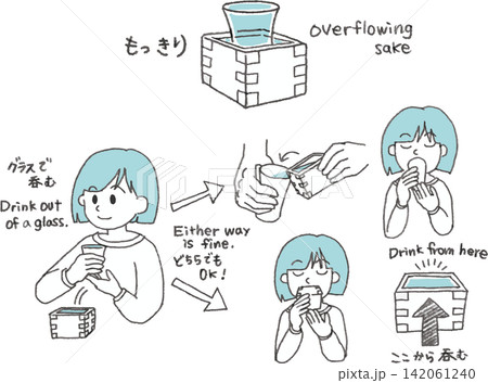 もっきりの呑み方手順のシンプルイラスト(日本酒・英語日本語解説・2色・インバウンド) もっきりの呑み方手順のシンプルイラスト(日本酒・英語日本語解説・2色・インバウンド) 142061240
