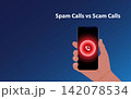 Hand holding smartphone with unknown callers. next to it there is free space for text. 142078534