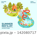 Cartoon Color Summer Rest and Joy Concept Park Walk Time and Water Park Slides 3d Isometric View. Vector illustration 142080717