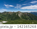 鷲羽岳と水晶岳 142165268