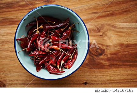 Above, chilli and bowl for pepper, spices and flavor for dry ingredient for cooking, cuisine and food. Paprika, cayenne or condiment and spicy and red for capsicum and heat in dish on mockup Above, chilli and bowl for pepper, spices and flavor for dry ingredient for cooking, cuisine and food. Paprika, cayenne or condiment and spicy and red for capsicum and heat in dish on mockup 142167168