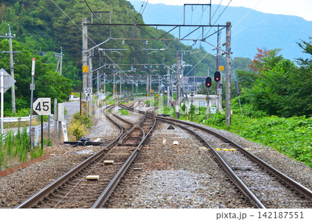 JR東日本　篠ノ井線　スイッチバック　姨捨駅付近 142187551